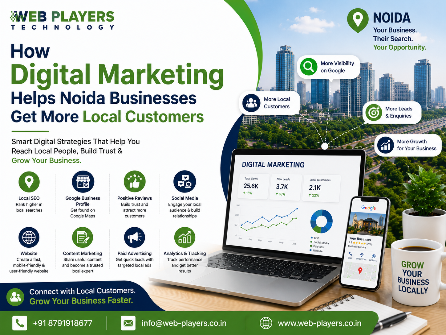How Digital Marketing Helps Noida Businesses Get More Local Customers